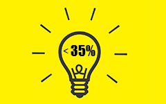 産品耗能小于35%