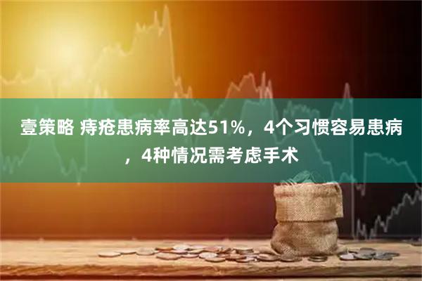 壹策略 痔疮患病率高达51%，4个习惯容易患病，4种情况需考虑手术